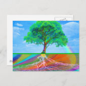 幸福の木 ポストカード (正面/裏面)