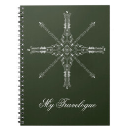 幸福はガスの満タンだ。隠し語 ノートブック