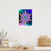 幸福は水気あり ポスター (キッチン)