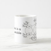 幸福は潜伏可変的なマグです コーヒーマグカップ (中央)