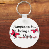 幸福は蝶々の大間である キーホルダー (正面)