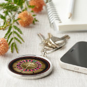 幸運な日のルーレットKeychain キーホルダー (側面)