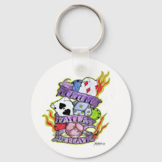 幸運の恩恵 キーホルダー