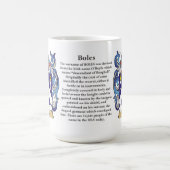 幹は、起源、意味および頂上示します コーヒーマグカップ (中央)