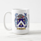 幹は、起源、意味および頂上示します コーヒーマグカップ (左)