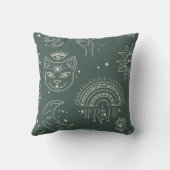  幻想の猫と天体シンボルの枕 クッション (裏面)