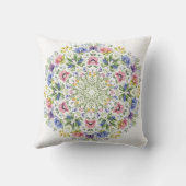 幻想的な植物マンダラ水彩花 クッション (裏面)