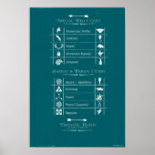 幻想的な獣と見つけられる場所™コード表 ポスター (正面)