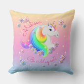 幻想的な虹の一角花と星 クッション (正面)