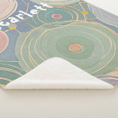 幻想的パステル旋風 シェルパブランケット (3/4)