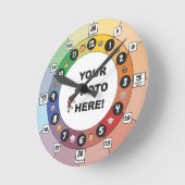 幼児学と幼児のための時計 ラウンド壁時計 (傾斜)