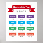 幼稚園で使える12か月のポスター ポスター (正面)