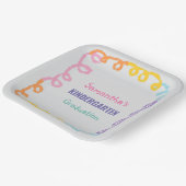 幼稚園の卒業 ペーパープレート (傾斜あり)