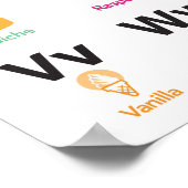 幼稚園クラスのアルファベットポスター ポスター (角)