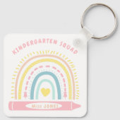 幼稚園チームスクワッド先生新学期 キーホルダー (裏面)