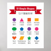 ● 幼稚園教育ポスター 形と色彩 ● ポスター (正面)