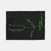 幽霊狩りSLSカメラスティックマンノベルティ 不気味 フリースブランケット (正面(横))