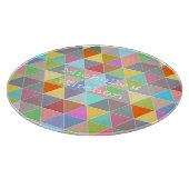 幾何カラフル模様ガラス製切削板 カッティングボード (角)