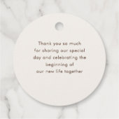 幾何クラシカル曼荼羅パタ結婚ーン フェイバータグ (裏面)