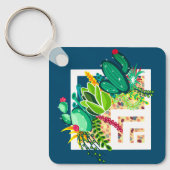 幾何サボテン多肉植物テラリウム キーホルダー (正面)