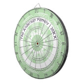 幾何スタイリッシュ線アートグリーンホワイト名前をカスタムする ダーツボード (正面右)