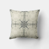 幾何パターン（の模様が）ある枕 クッション (裏面)