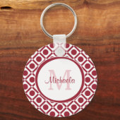 幾何モダン赤と白モノグラムと名前 キーホルダー (正面)