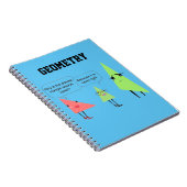 幾何学の冗談 ノートブック (右側)