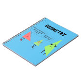 幾何学の冗談 ノートブック (左側)