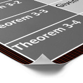 幾何学ポスター：ユークリッド定理2-1～3-4 ポスター (角)