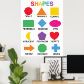 幾何学形状教育ポスター ポスター (ホームオフィス)