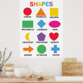 幾何学形状教育ポスター ポスター (キッチン)