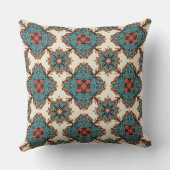 幾何学模様まくら クッション (裏面)