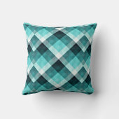 幾何学的なターコイズパターン クッション (裏面)