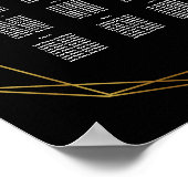 幾何学的な結晶ブラックテーブルプランパーティー結婚/s ポスター (角)