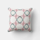 幾何学的オーナメント。 クッション (裏面)