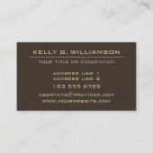 幾何学的パターカスタムンの名刺 名刺 (裏面)