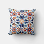 幾何学的パターンモダンスマイル クッション (正面)