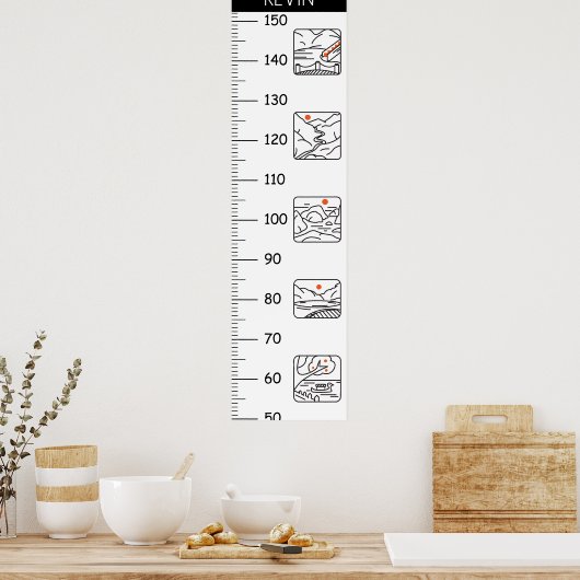 幾何学的ランドマークの成長グラフ ポスター (キッチン)