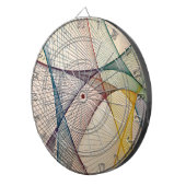 幾何学的抽象芸術ダーツボード ダーツボード (正面右)