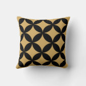 幾何学的抽象芸術 – 色:黒、金ゴールド! クッション (裏面)