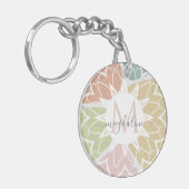 幾何学的赤面抽象芸術名モノグラム キーホルダー (正面左)