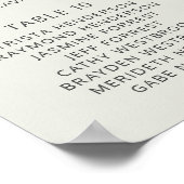 幾何学的金ゴールド結婚の緑の座席表 ポスター (角)