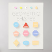 幾何形状 ポスター (正面)