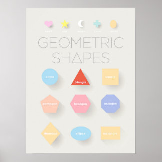 幾何形状 ポスター