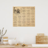 広告 ポスター (キッチン)