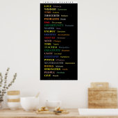 広大な意味 ポスター (キッチン)