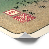 広重による「伊那川の橋の眺め、野尻」 ポスター (角)
