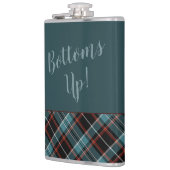 底を上げろ！ フラスク (左)