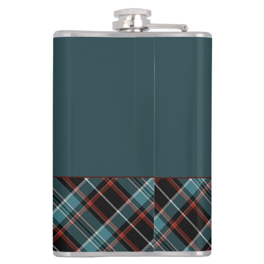 底を上げろ！ フラスク (裏面)